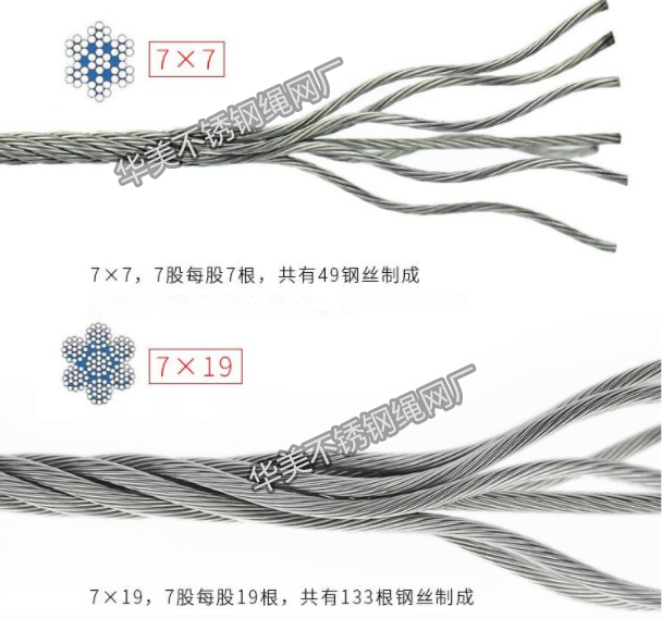钢丝绳编织网的钢丝绳结构